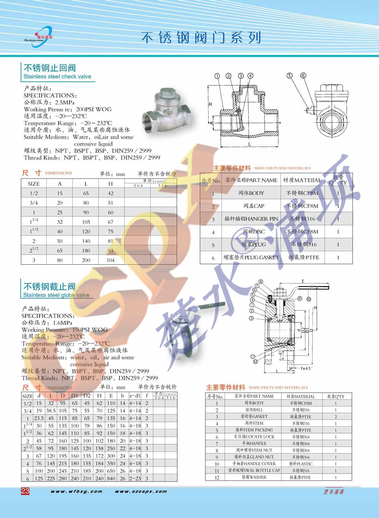 �������ͼ