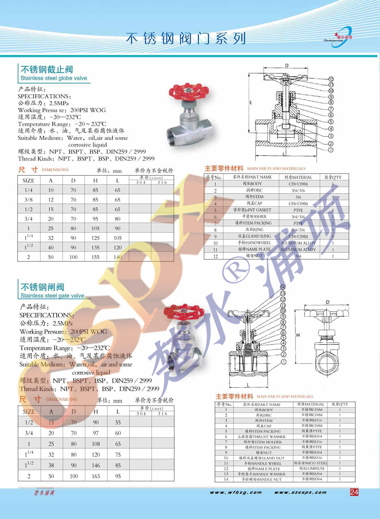 �������ͼ