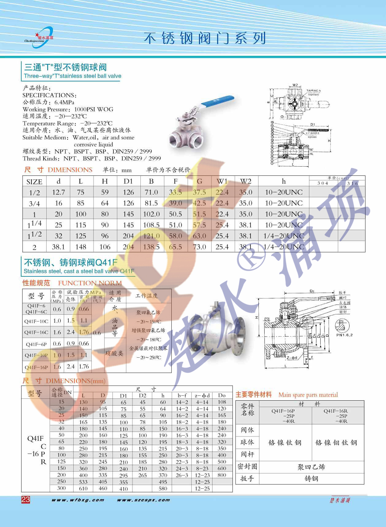 �������ͼ