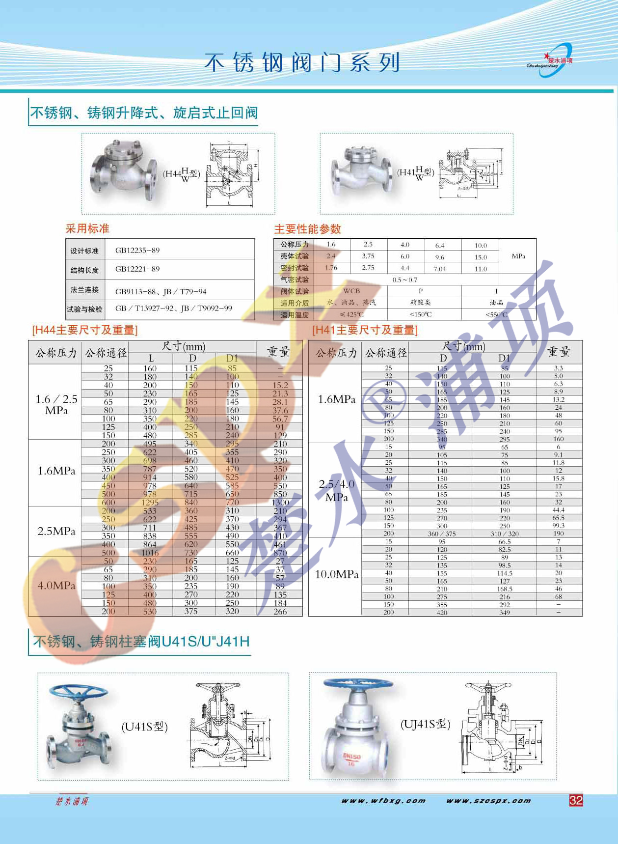 �������ͼ