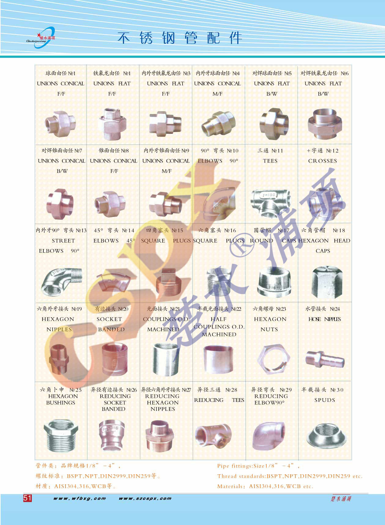 �������ͼ