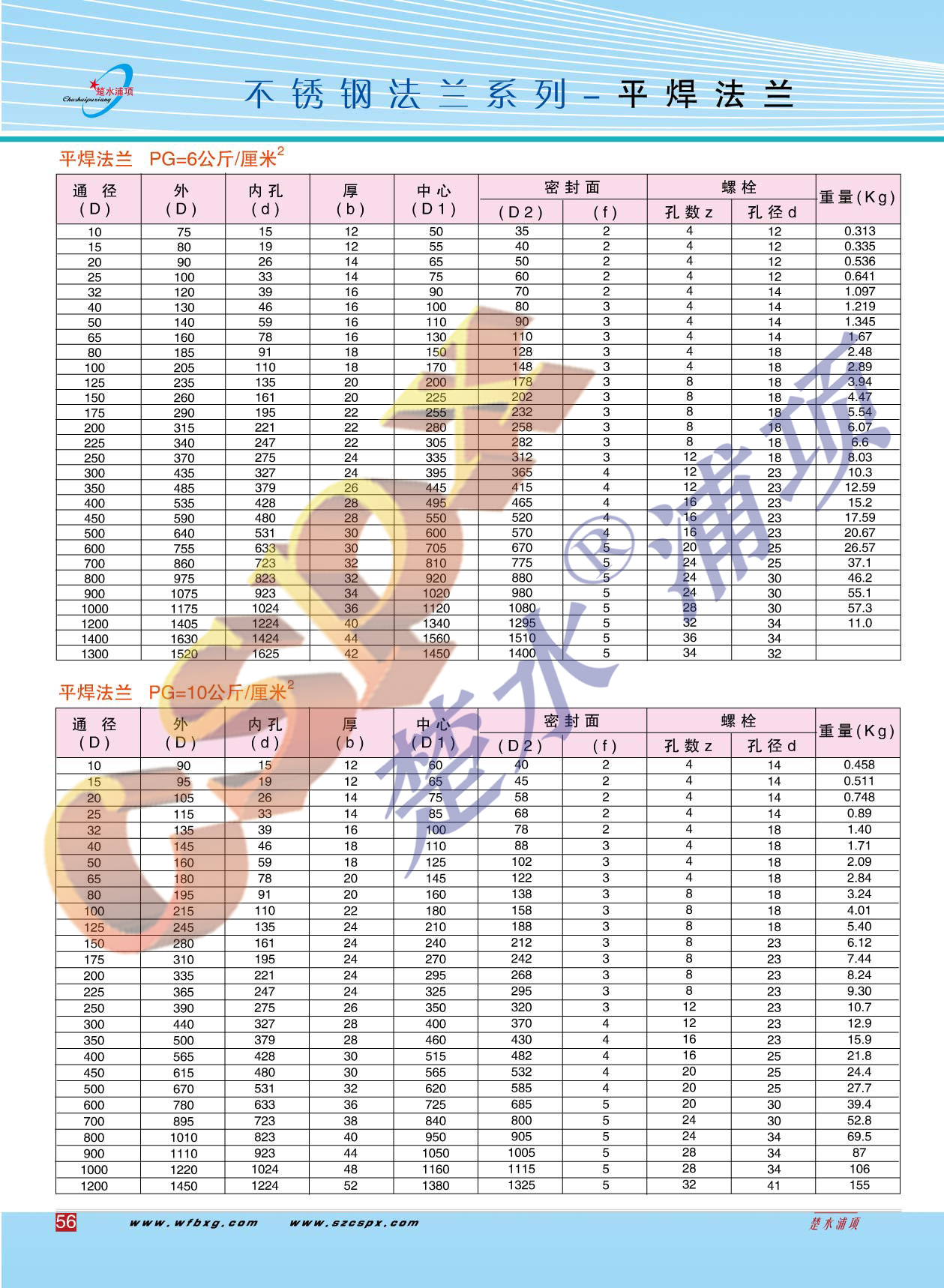 �������ͼ