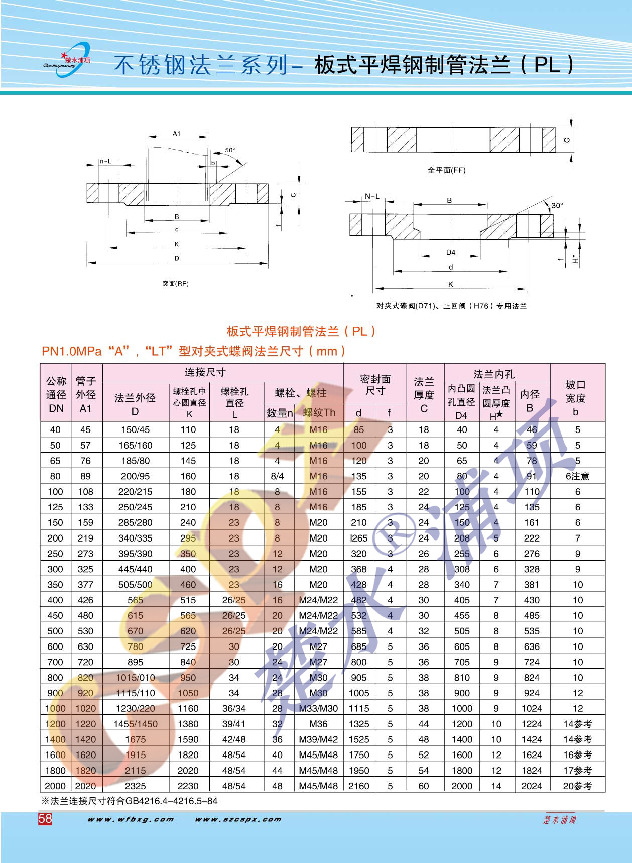 �������ͼ