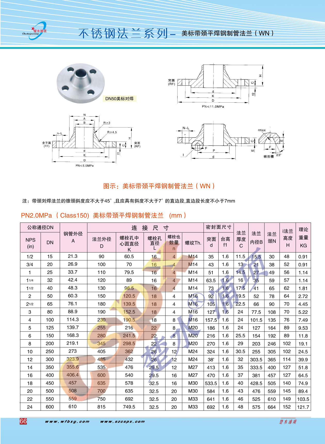 �������ͼ