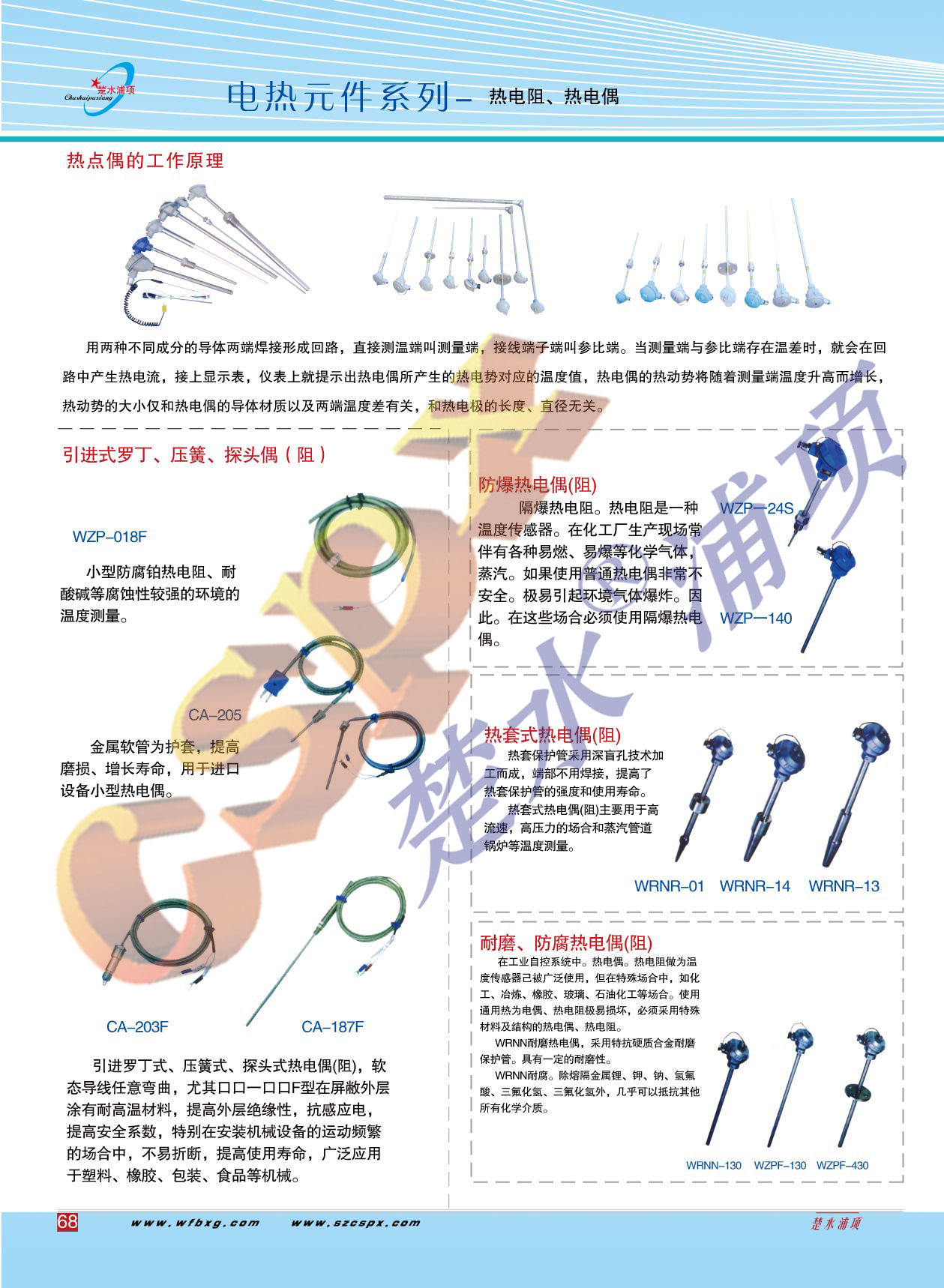 �������ͼ