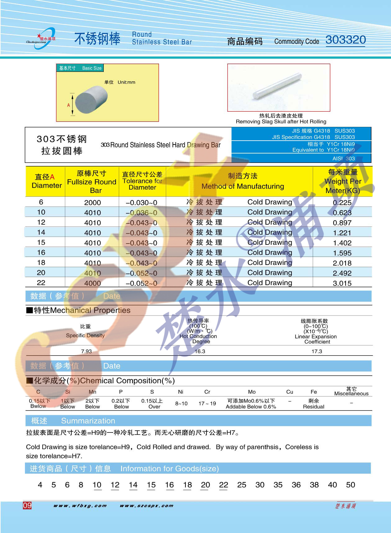 �������ͼ