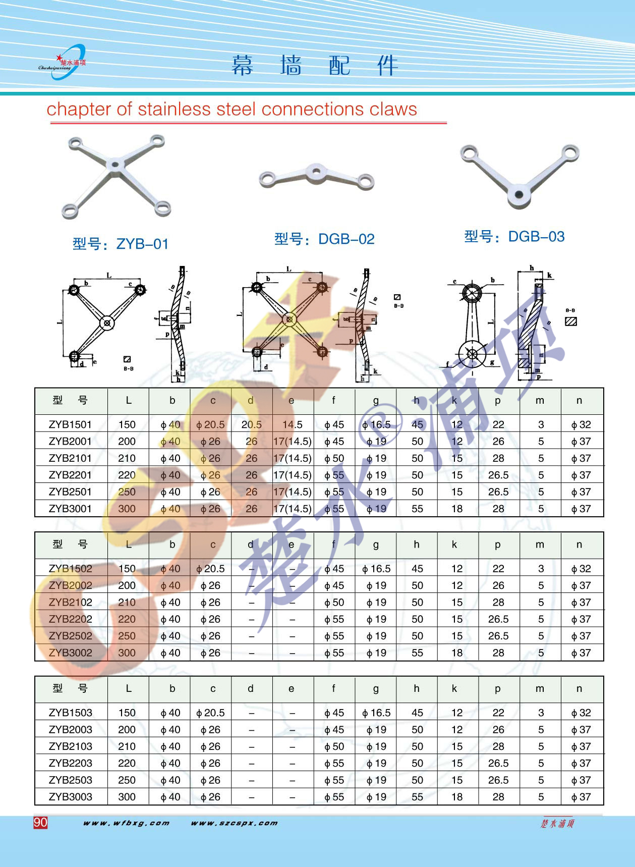 �������ͼ