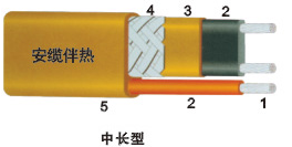 ���⣺������г��Ͱ��ȴ� �Ķ�������2397