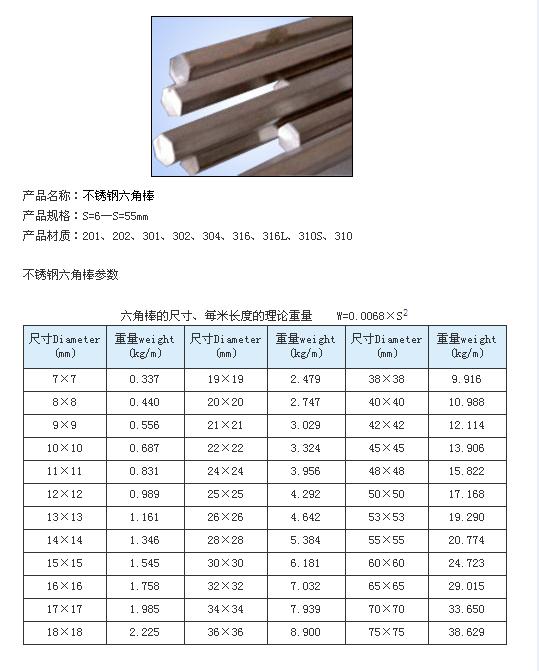 ���⣺��������ǰ� �Ķ�������3458