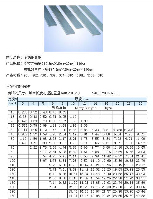 ���⣺����ֱ�� �Ķ�������2599