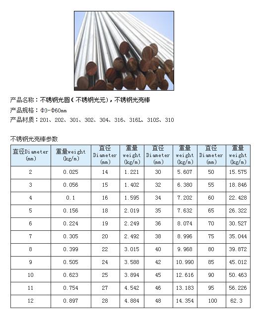 ���⣺����ֹ���Բ�� �Ķ�������2476