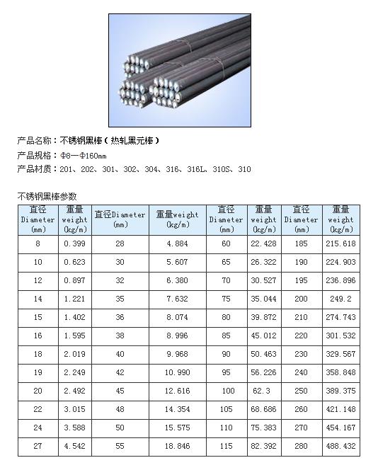 ���⣺����ֺڰ� �Ķ�������2513