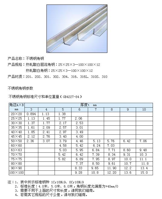 ���⣺����ֽǸ� �Ķ�������2679