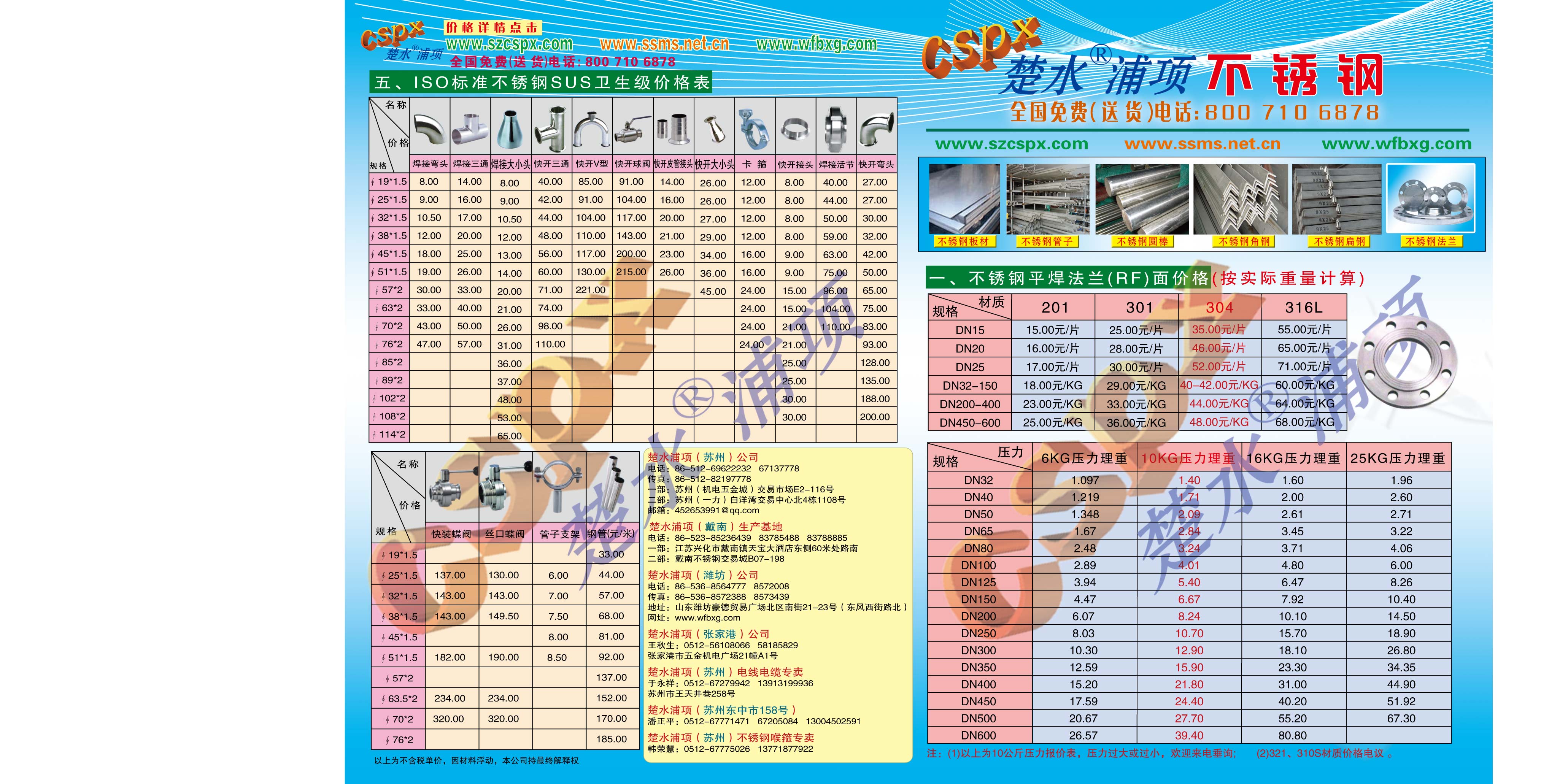 ���⣺����ַ����۸�� �Ķ�������2536