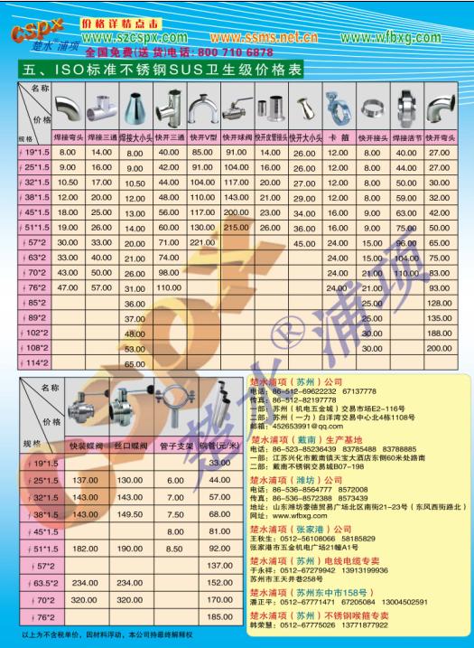 ���⣺������������ܼ��۸�� �Ķ�������2588