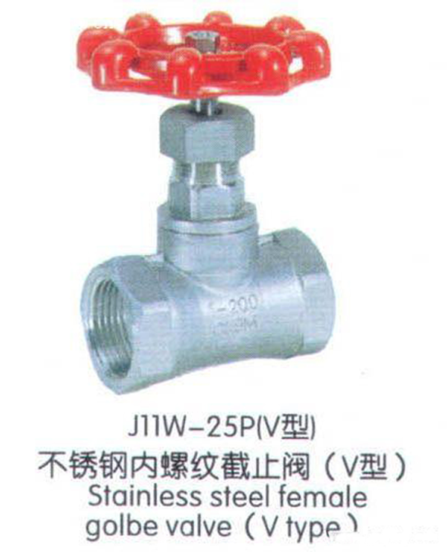 ���⣺�����˿�ڽ�ֹ��1 �Ķ�������2539