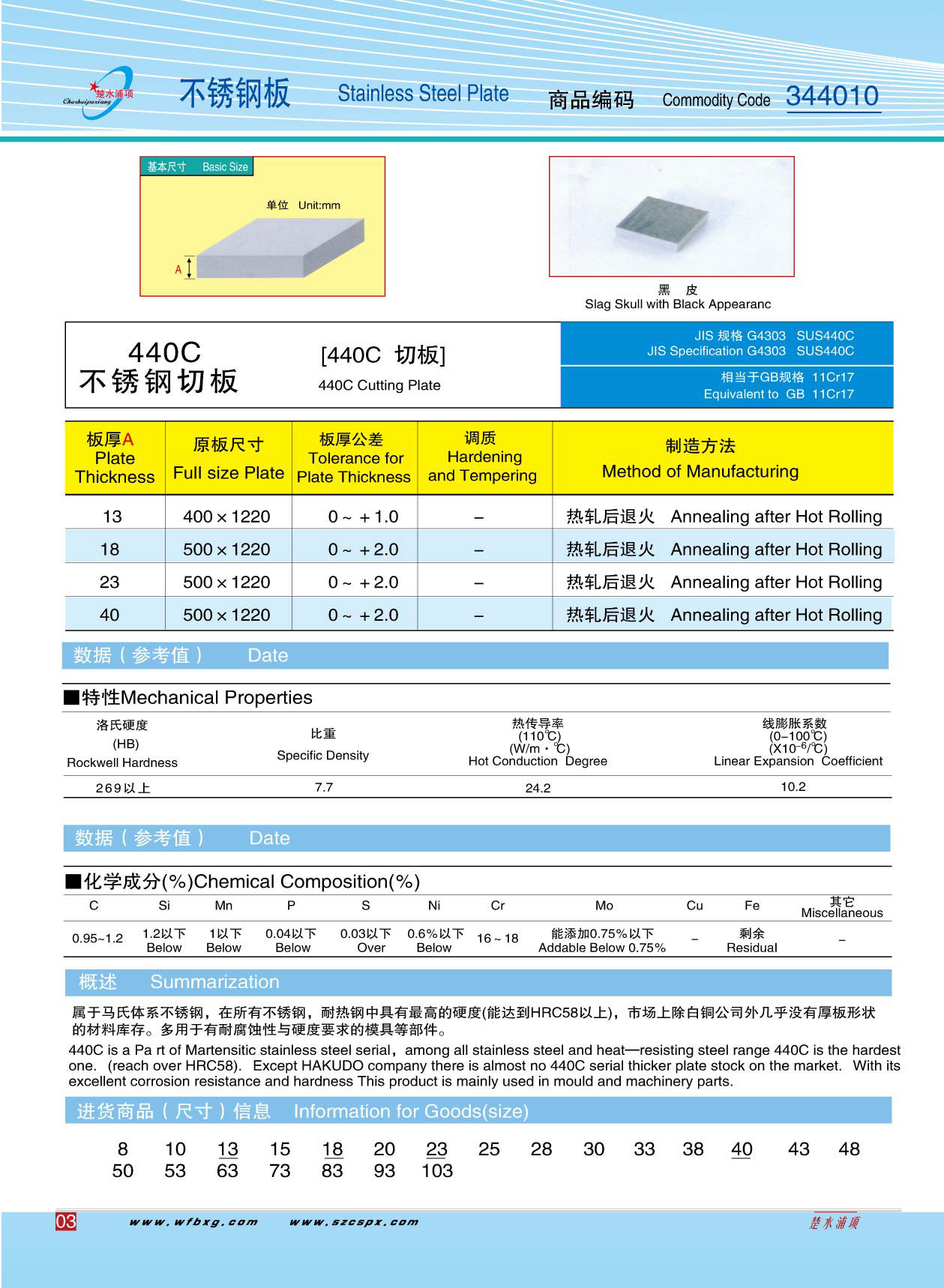 ���⣺440C������а� �Ķ�������2669