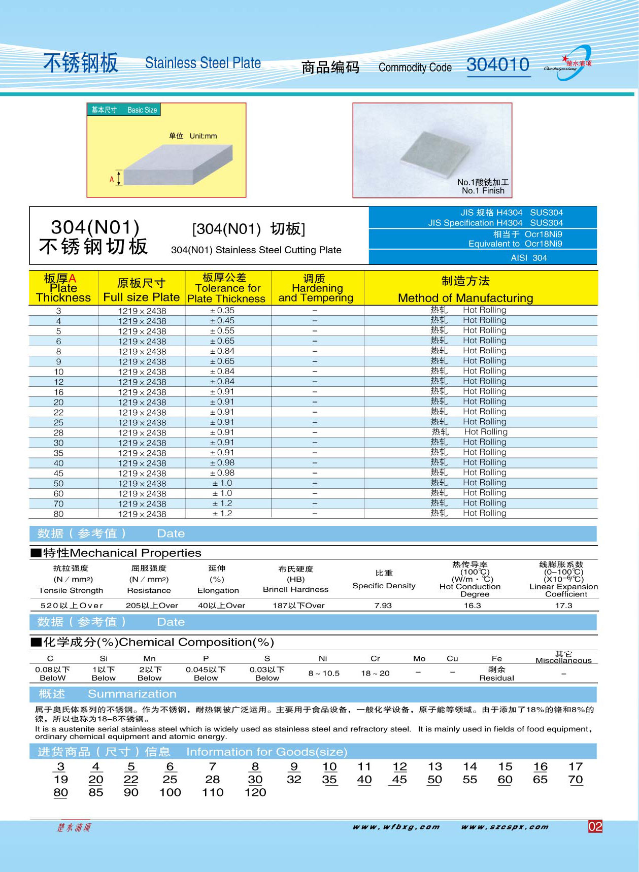 ���⣺304( N01)������а� �Ķ�������2666