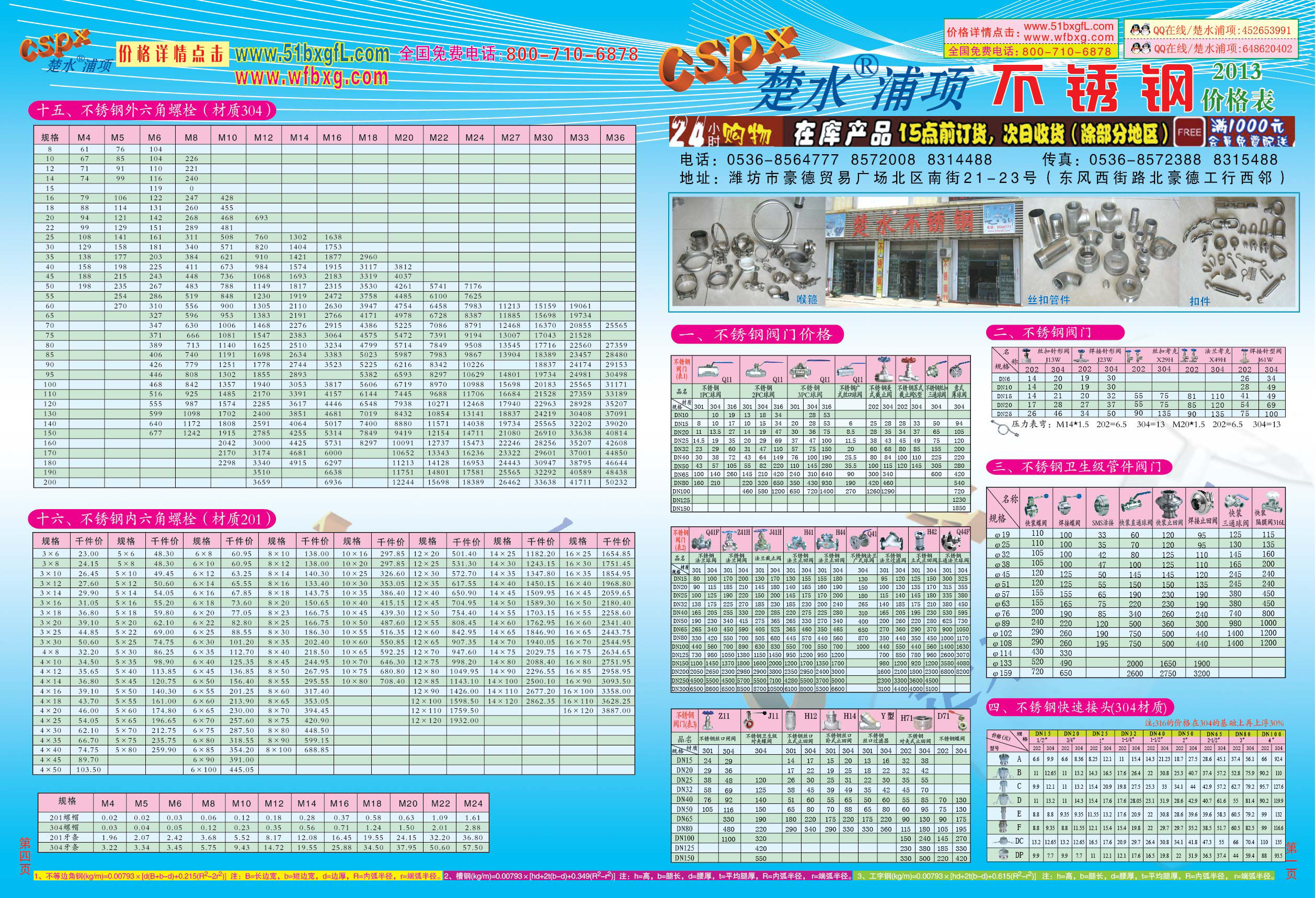 ���⣺���¼۸� �Ķ�������2129