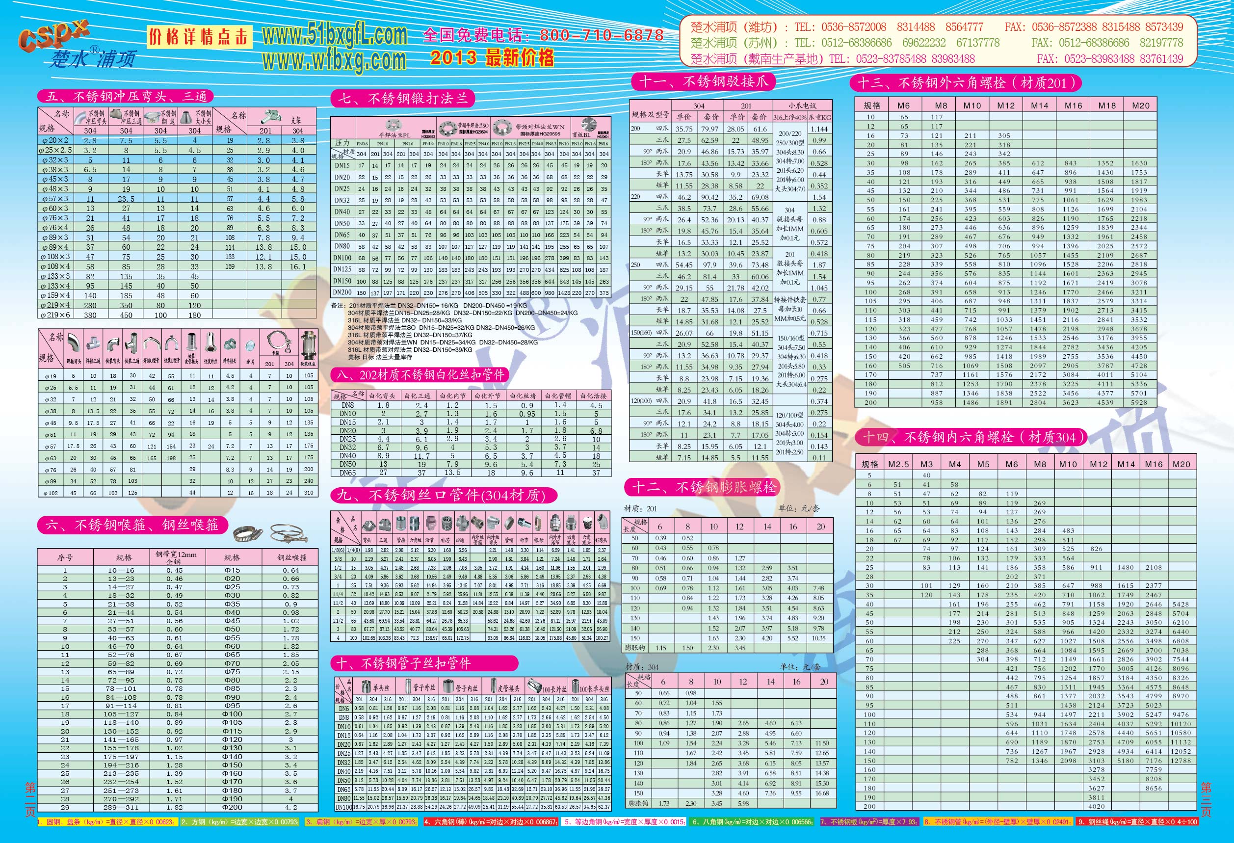 ���⣺���¼۸� �Ķ�������1867