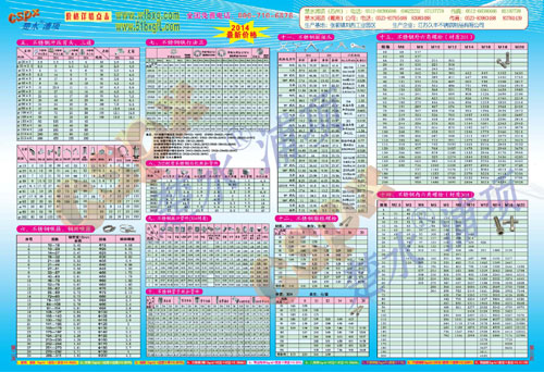 ���⣺2014��3�·����¼۸� �Ķ�������1880